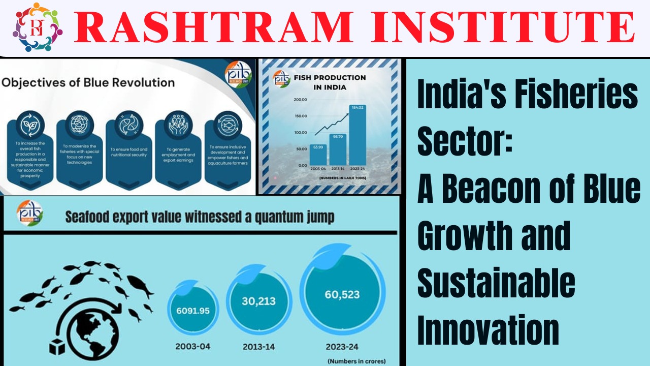 India’s Fisheries Sector: A Beacon of Blue Growth and Sustainable Innovation